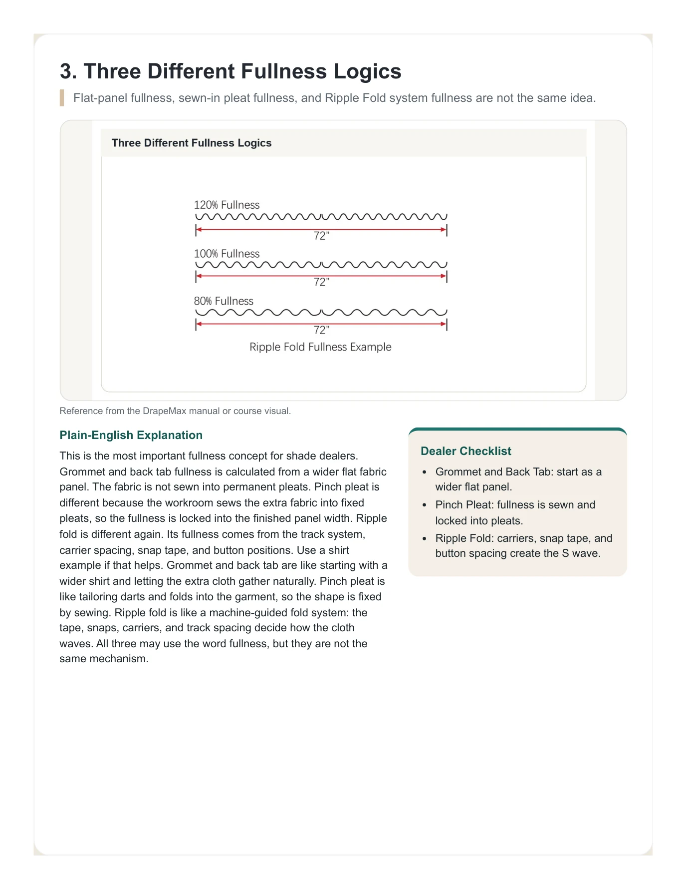 DrapeMax Drapery 101 Dealer Training Manual page 12