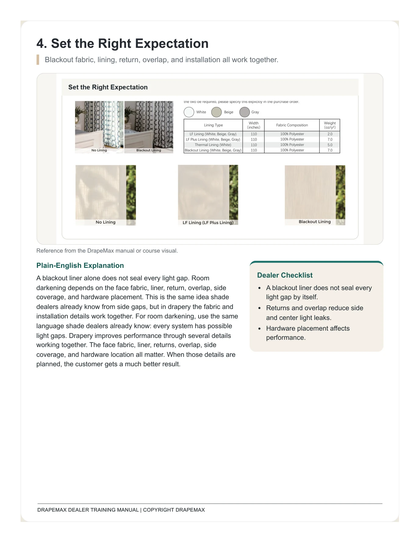 DrapeMax Drapery 101 Dealer Training Manual page 31