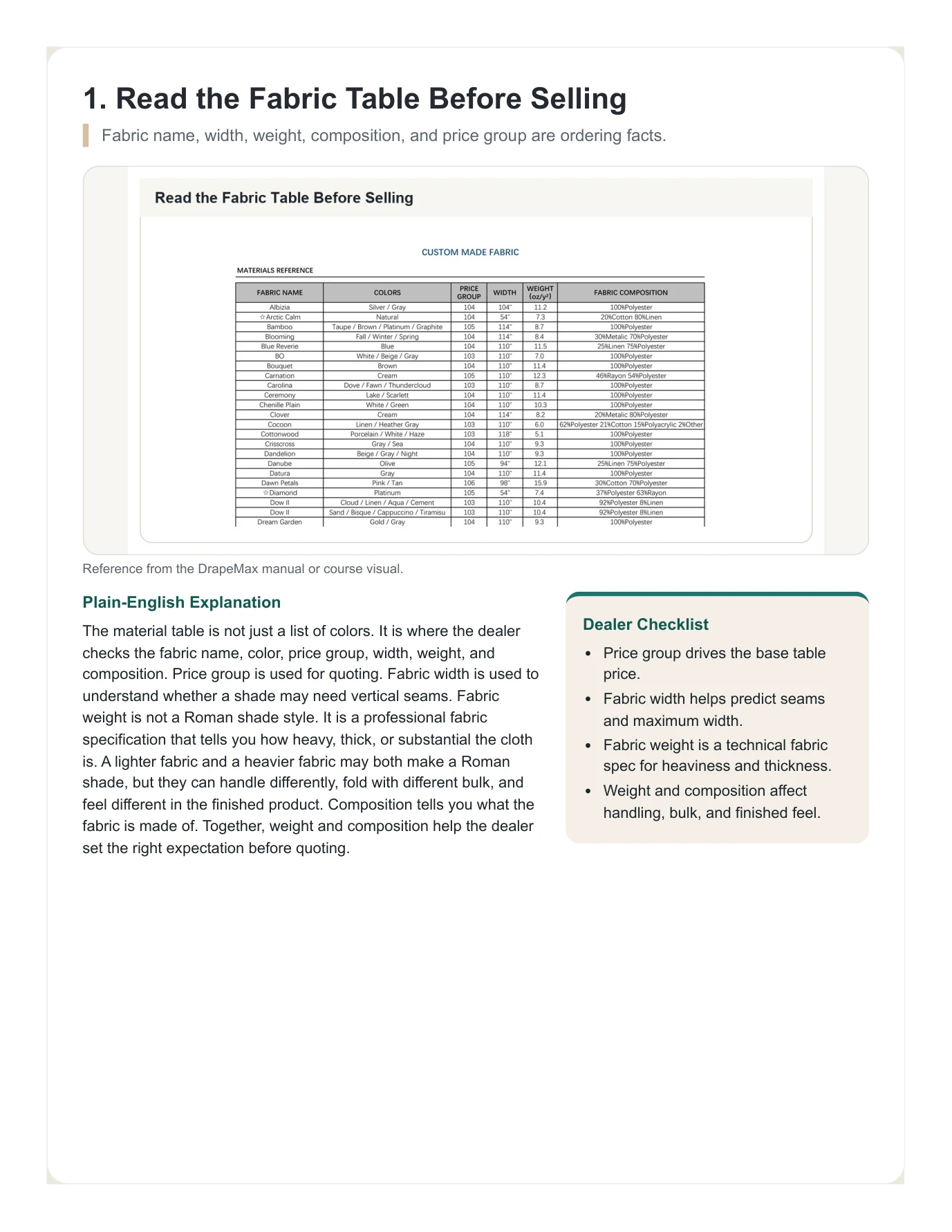 DrapeMax Roman Shade 101 Dealer Training Manual page 10