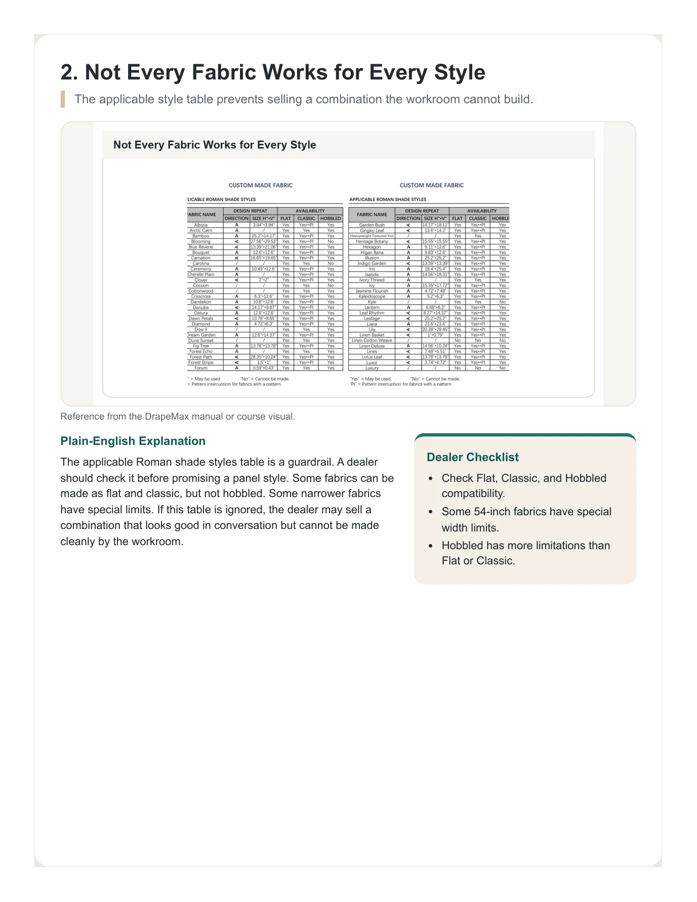 DrapeMax Roman Shade 101 Dealer Training Manual page 11