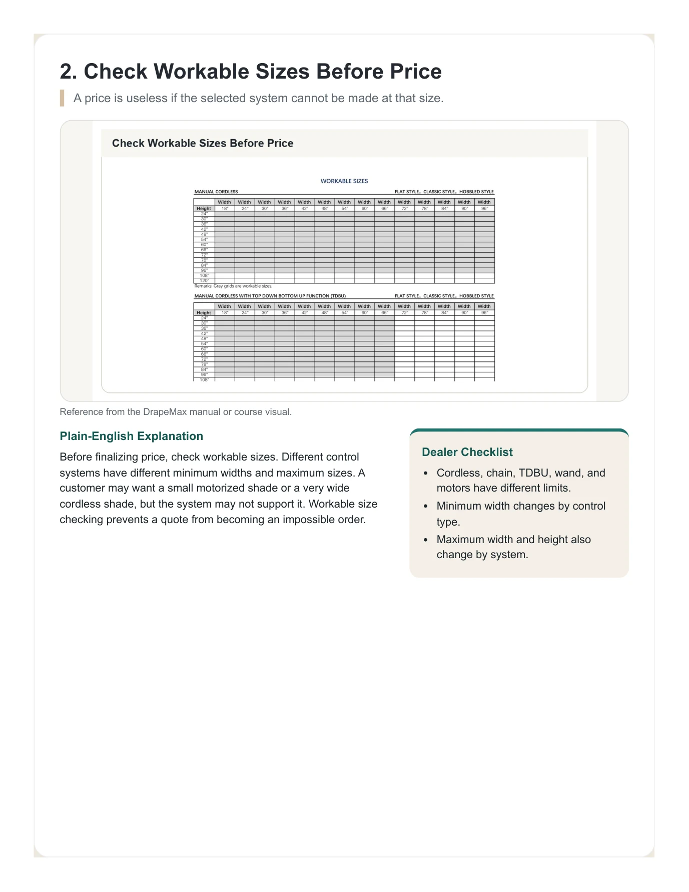 DrapeMax Roman Shade 101 Dealer Training Manual page 42