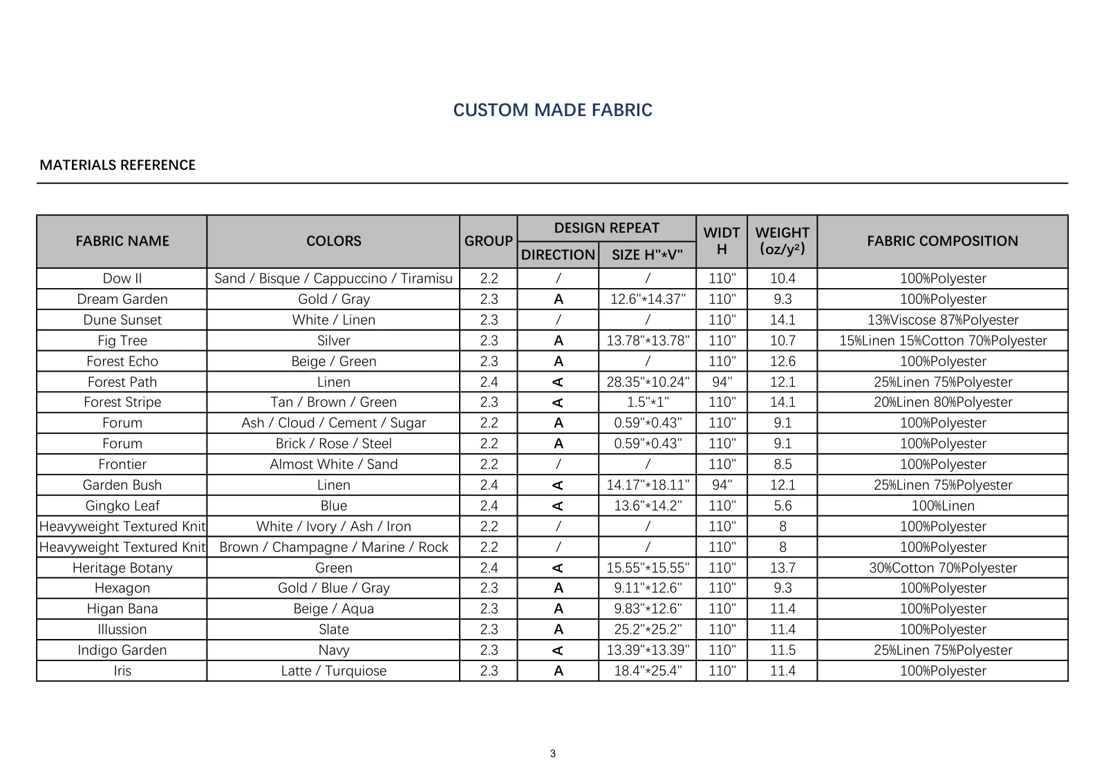 Drapery Guide page 4