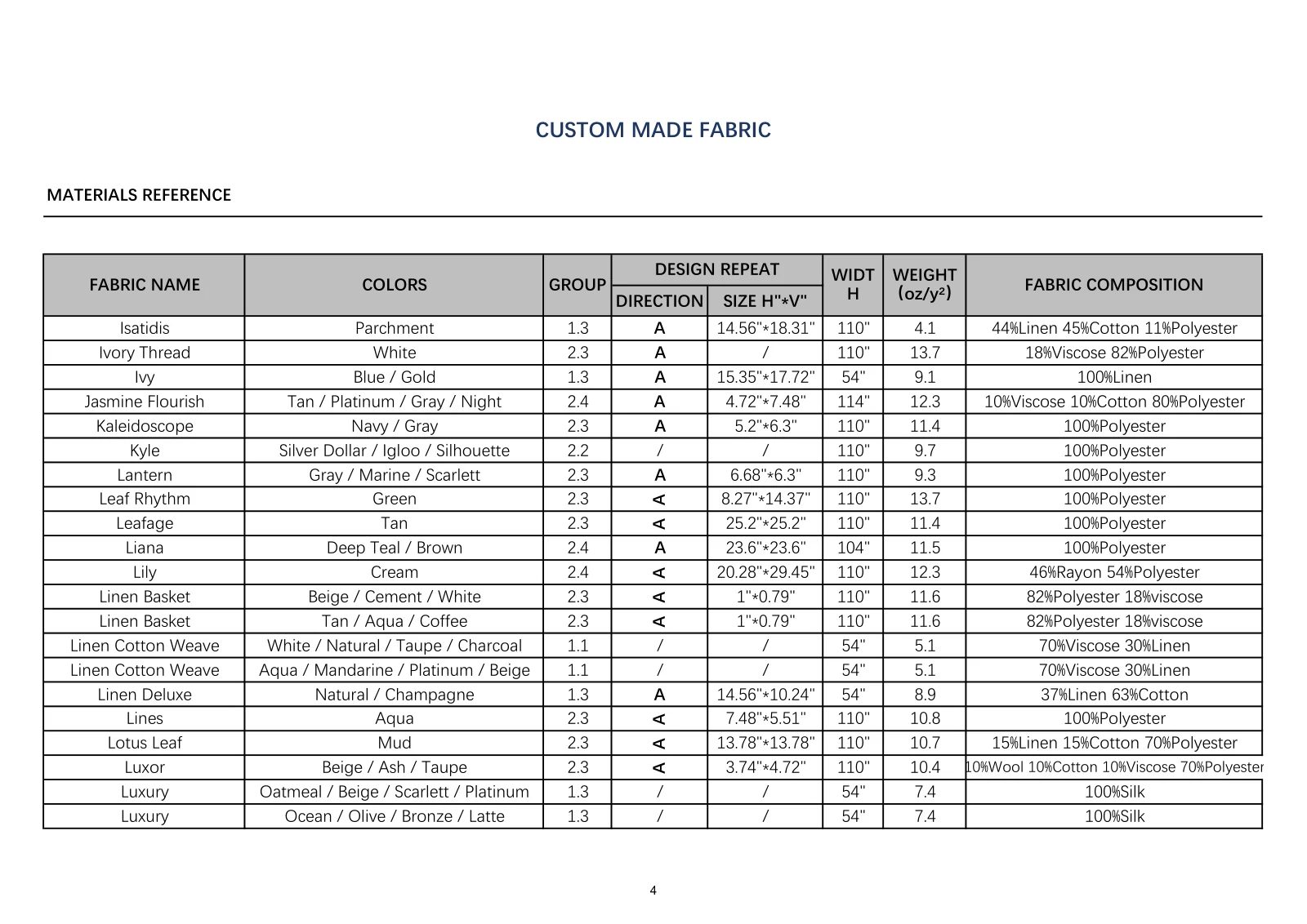 Drapery Guide page 5