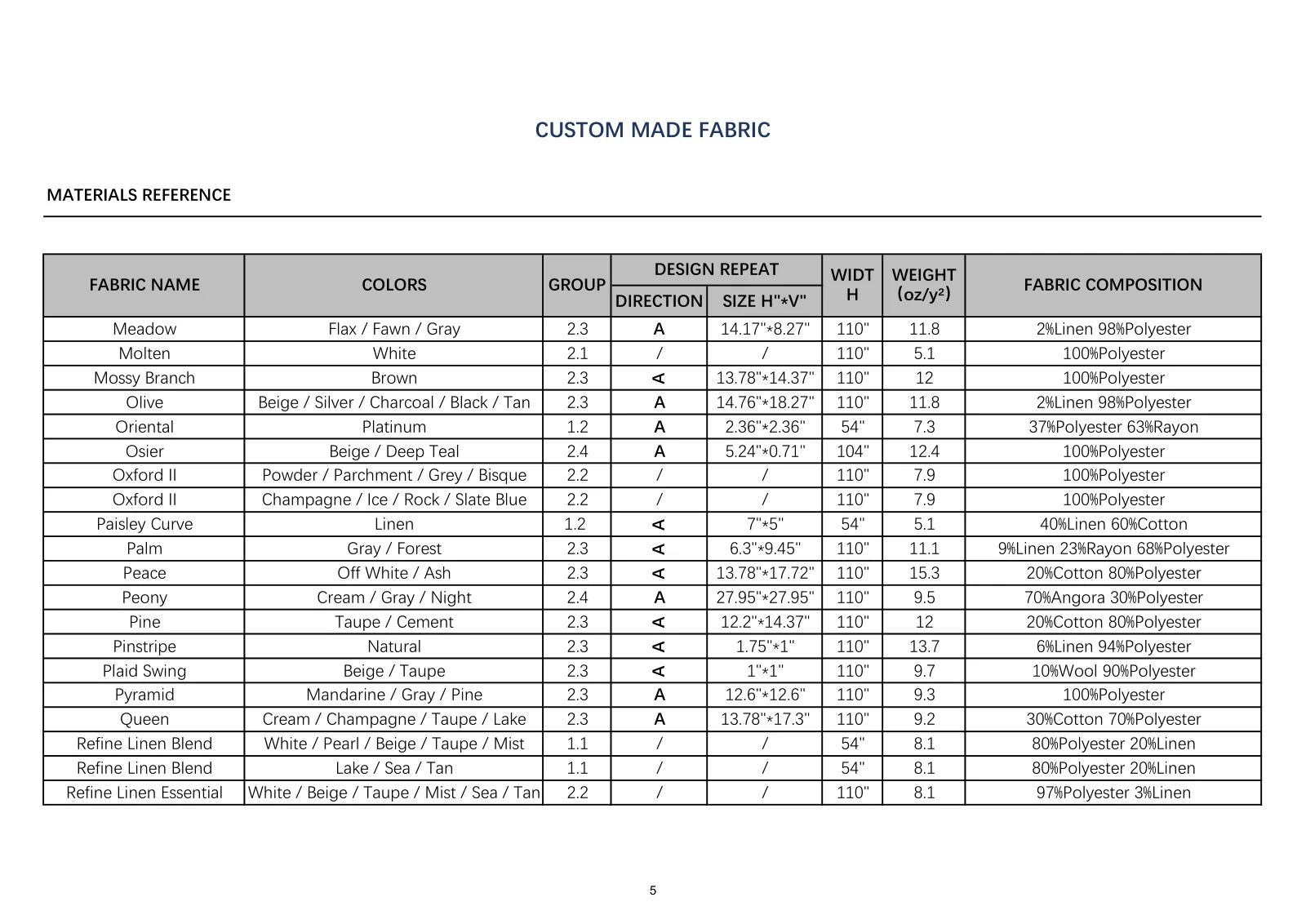 Drapery Guide page 6