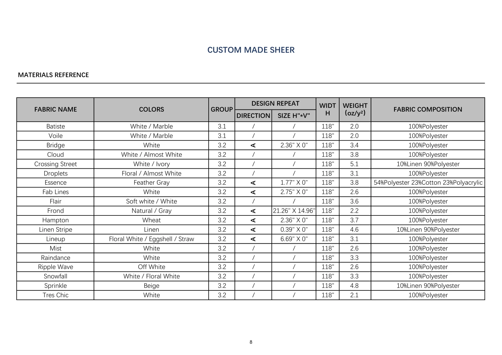 Drapery Guide page 9