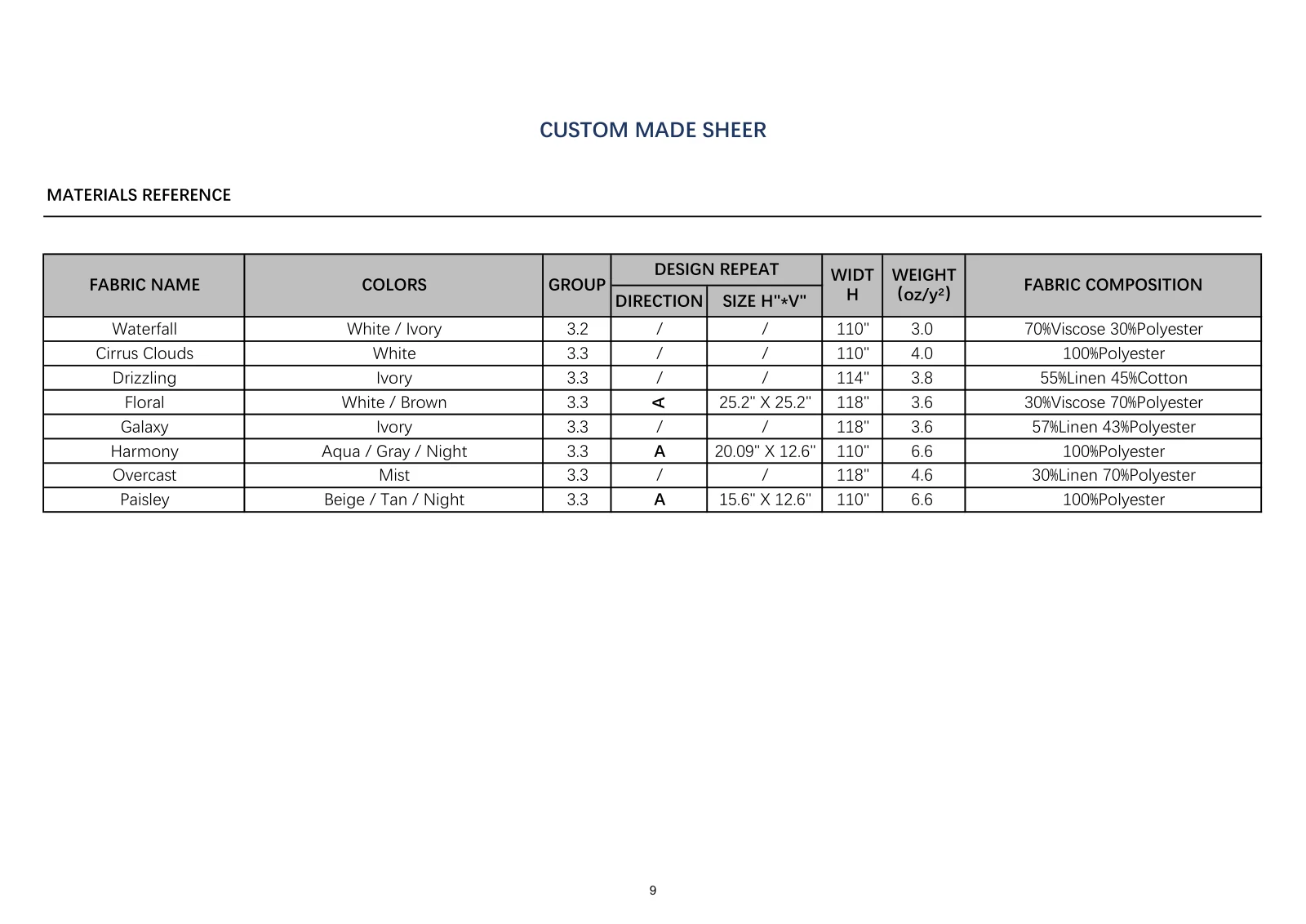 Drapery Guide page 10