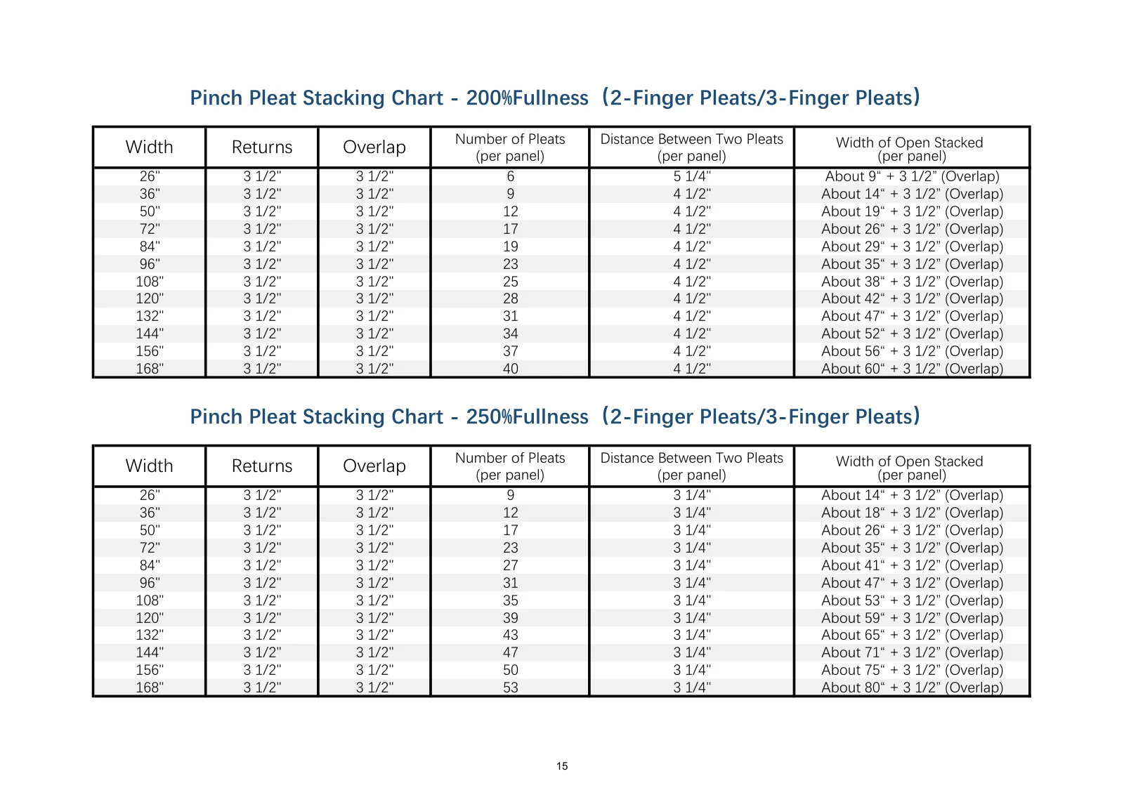 Drapery Guide page 16
