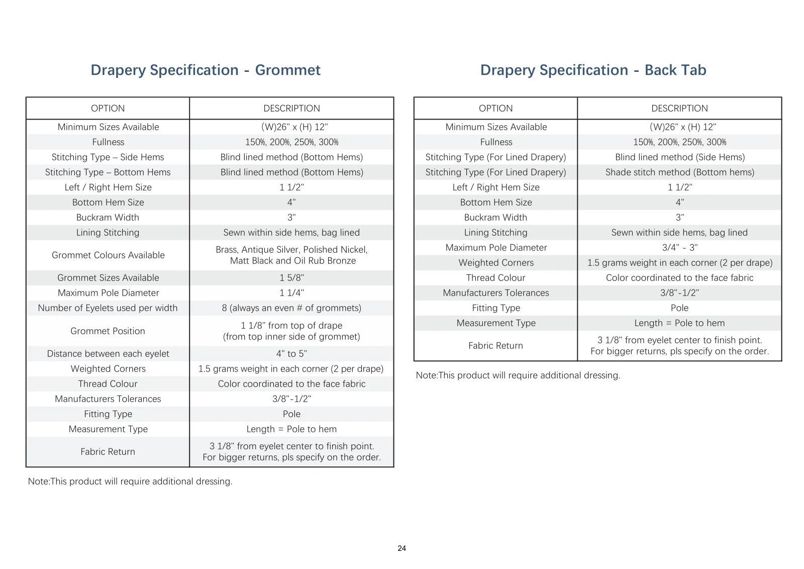 Drapery Guide page 25