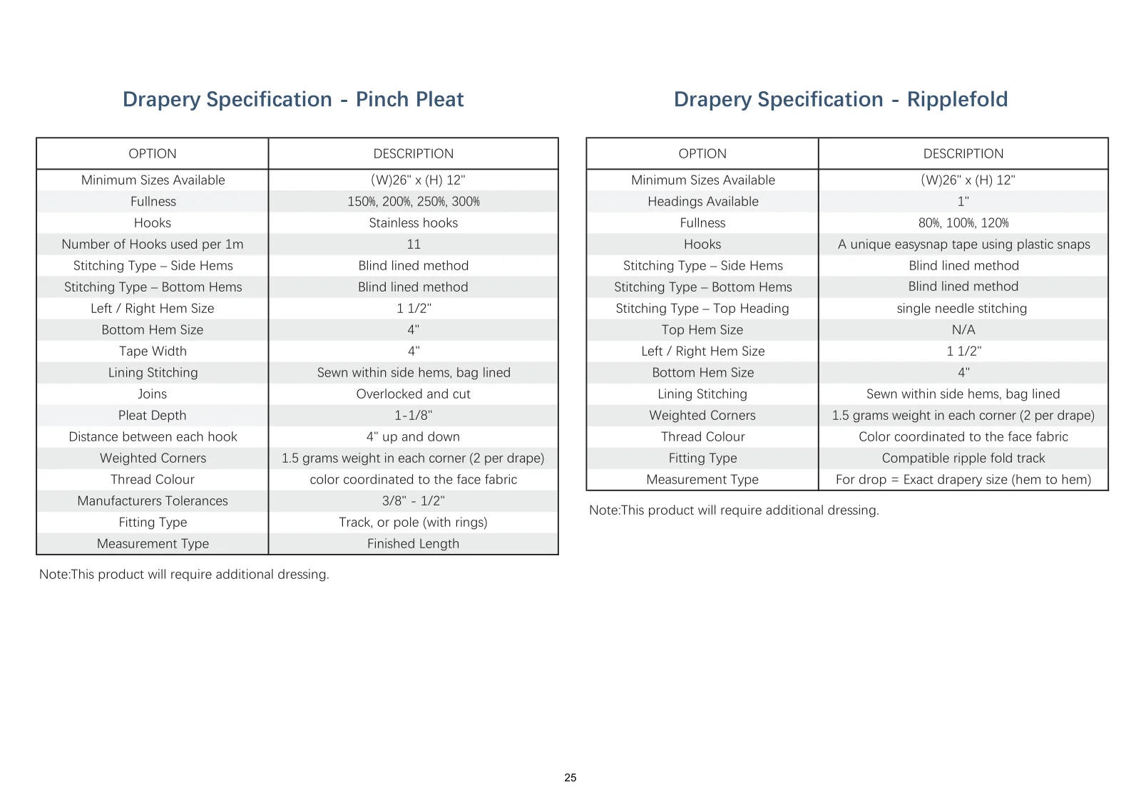 Drapery Guide page 26