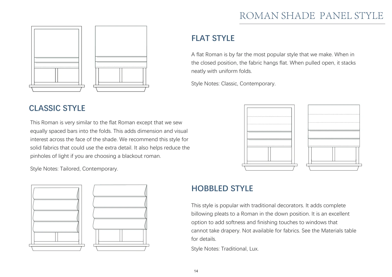 Roman Shade Guide page 15