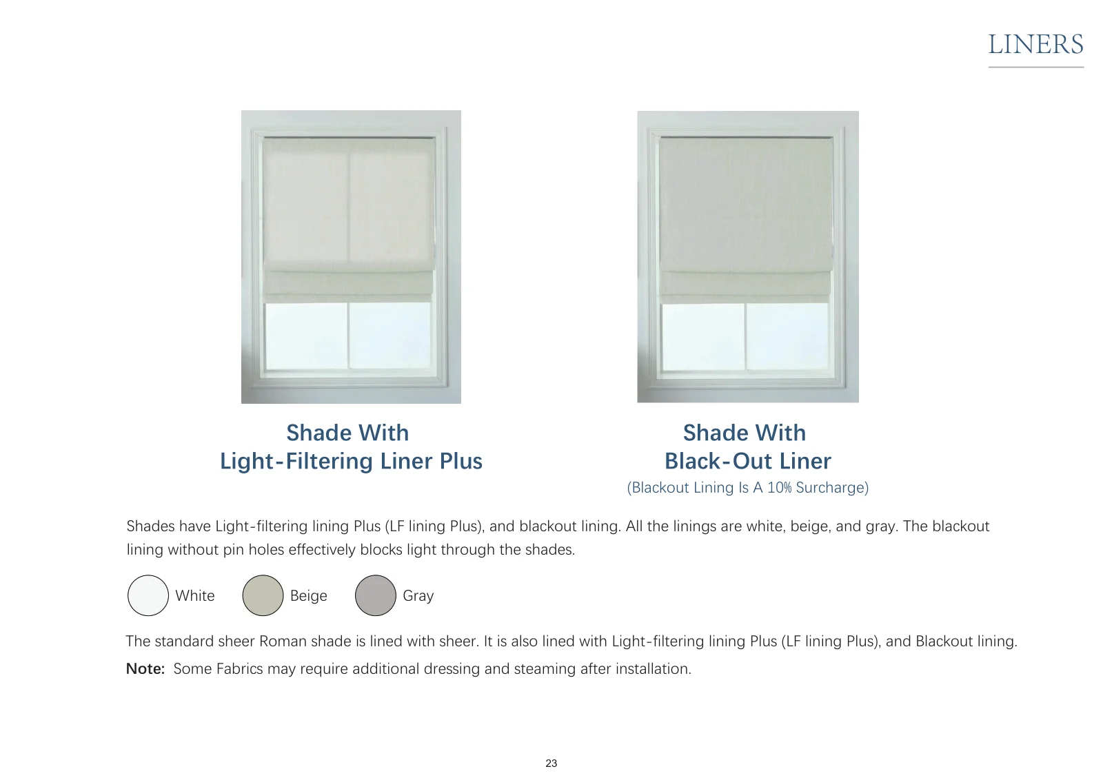 Roman Shade Guide page 24
