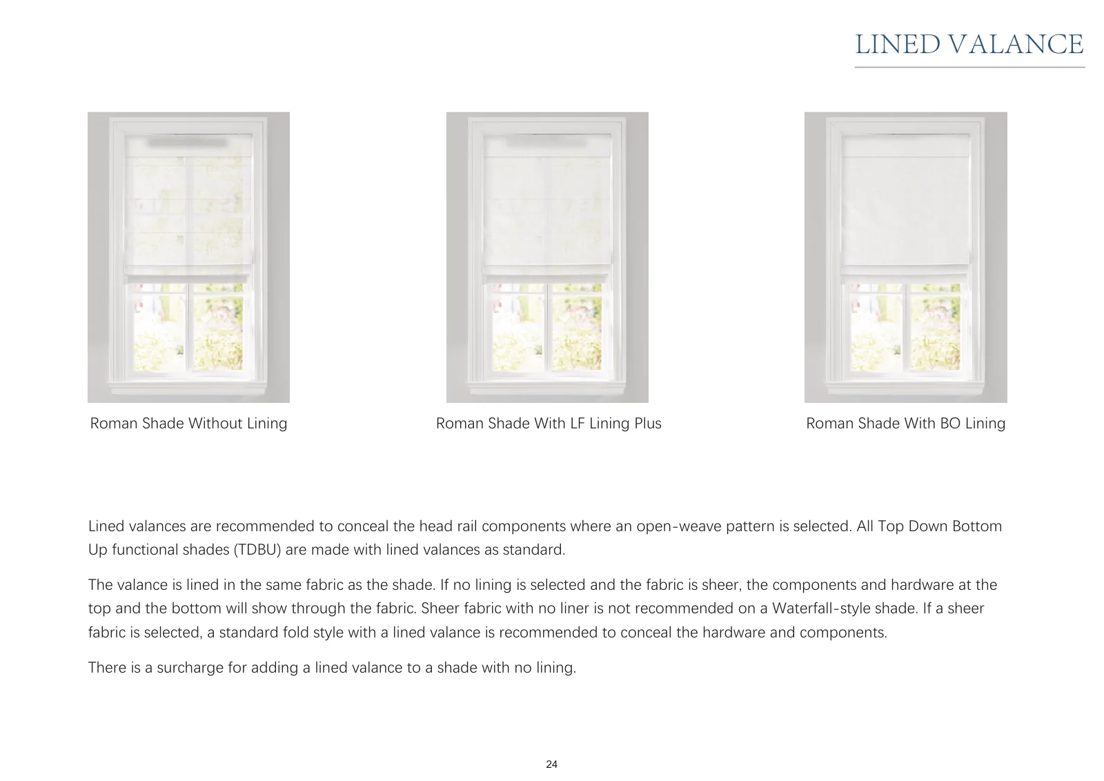 Roman Shade Guide page 25