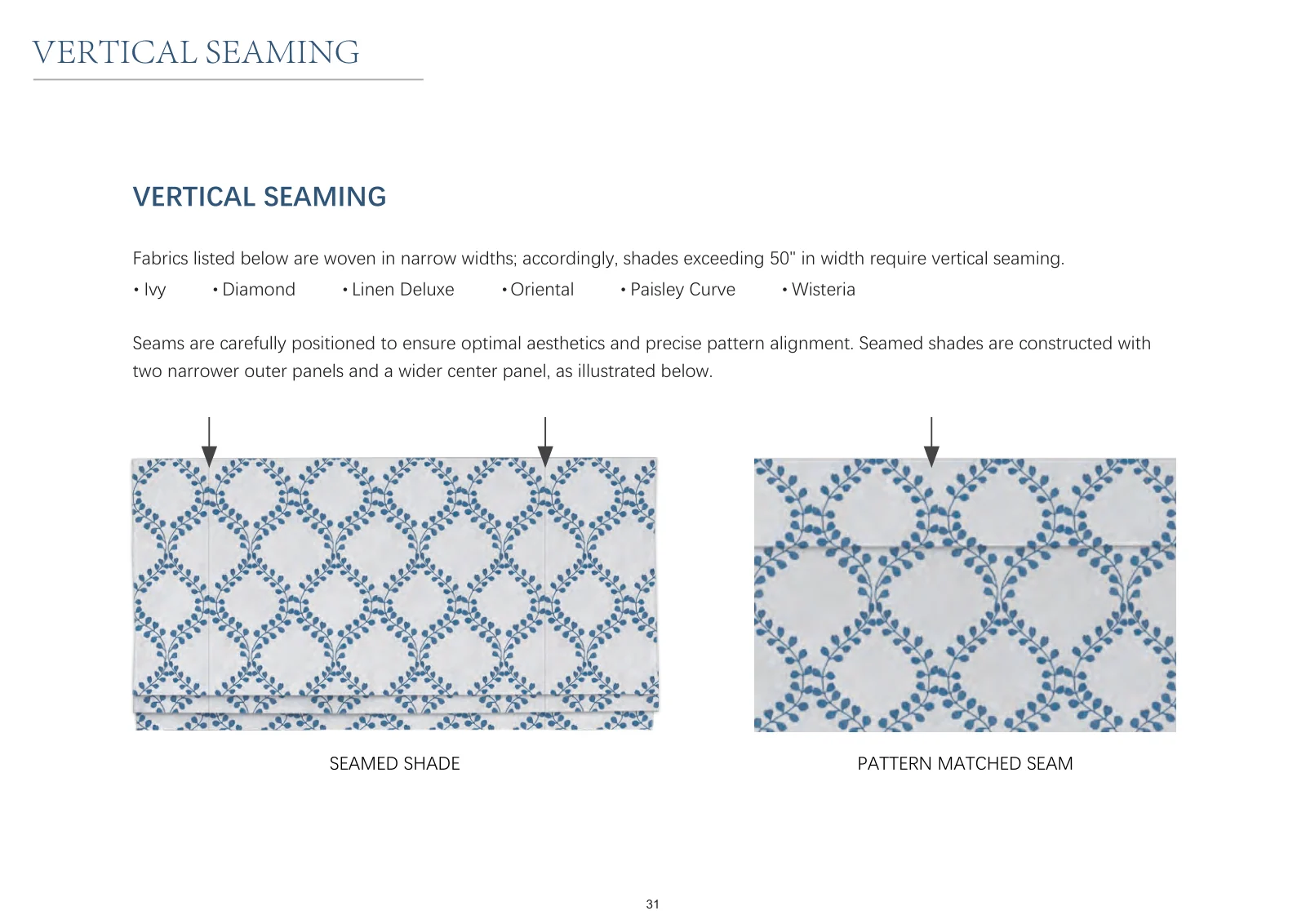 Roman Shade Guide page 32