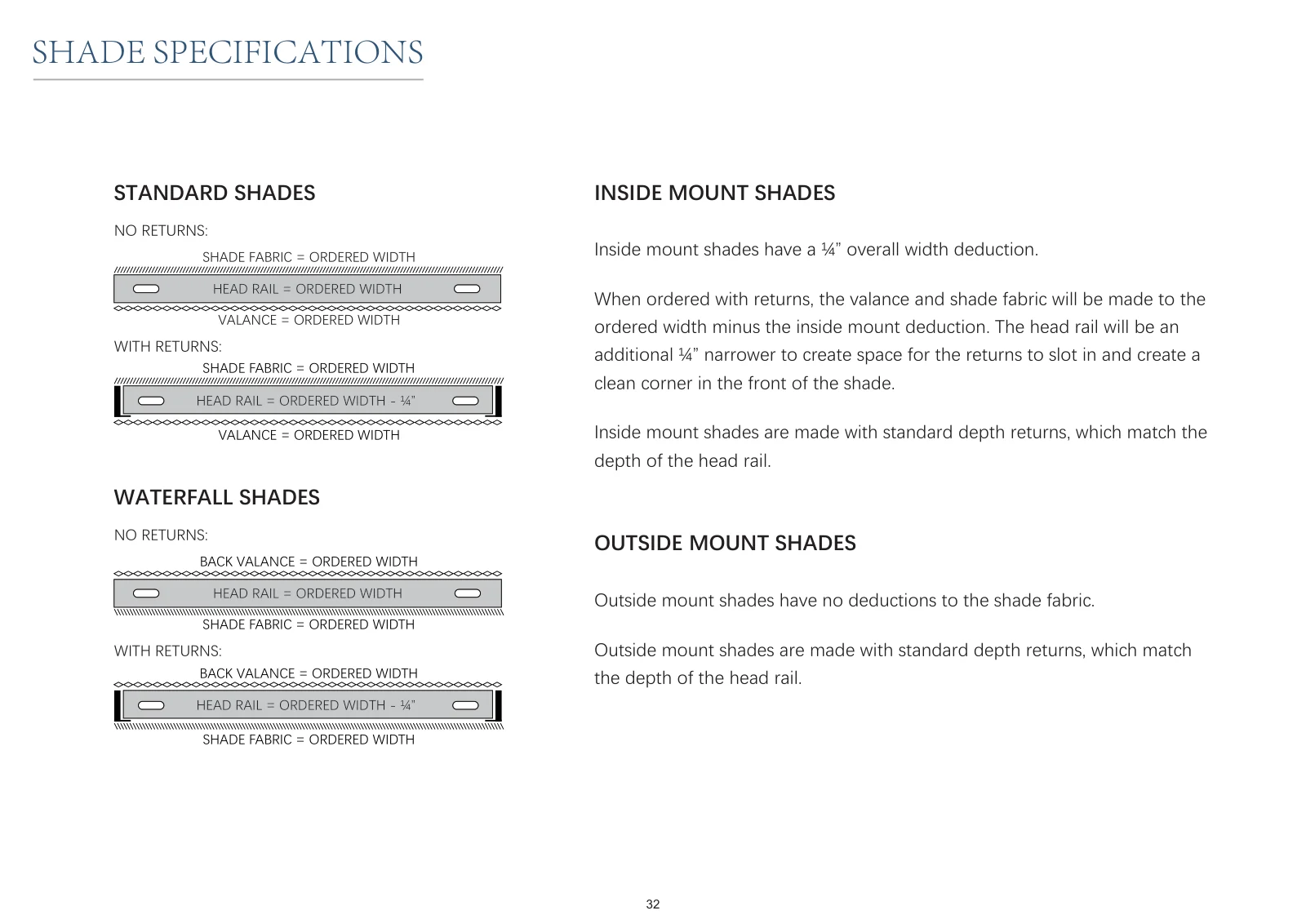 Roman Shade Guide page 33