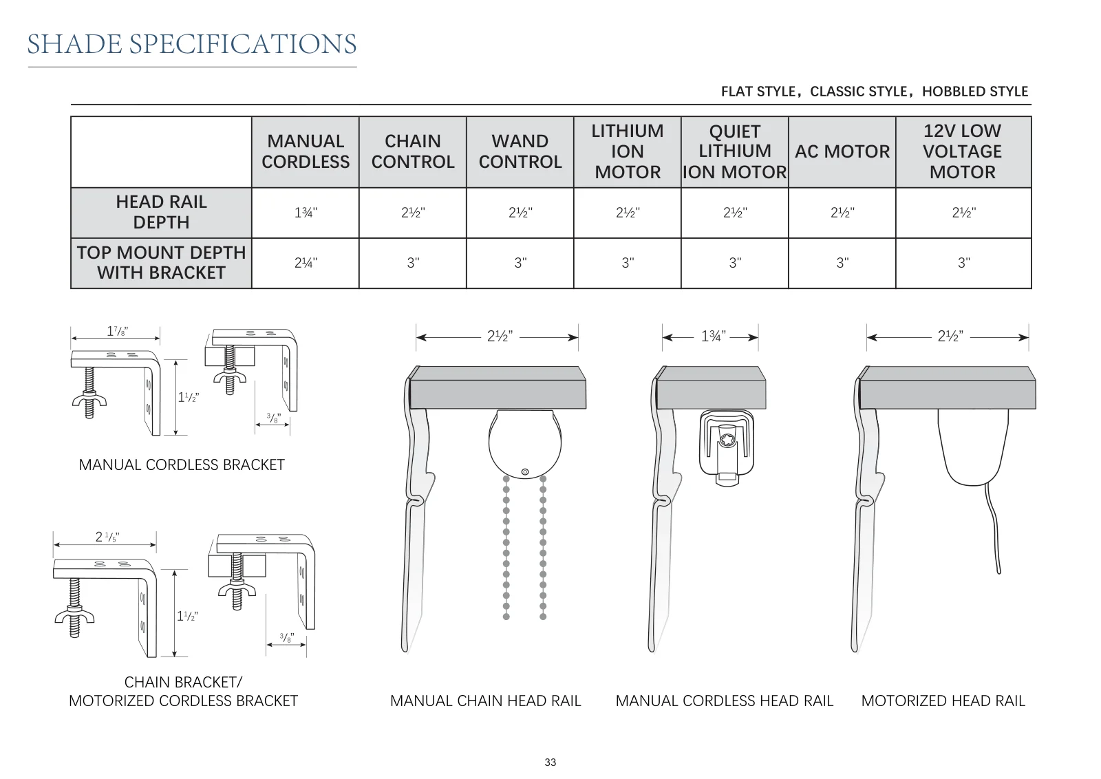 Roman Shade Guide page 34