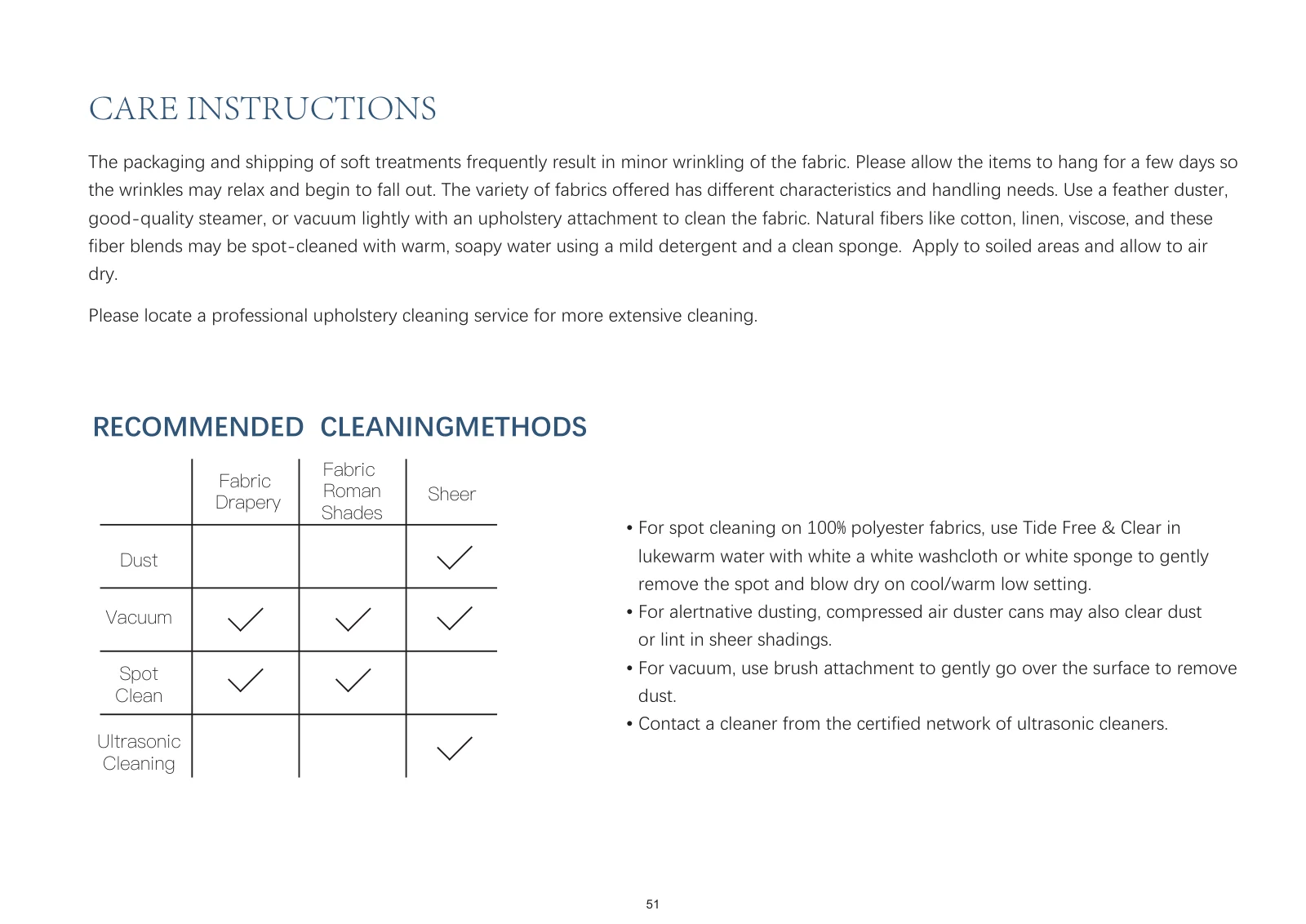 Roman Shade Guide page 40